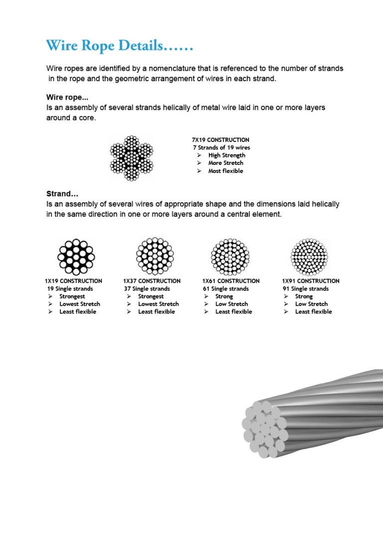 wire-rope-1-1-768x1086